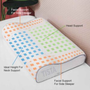 Memory Foam Bed Pillow for Neck Pain Features