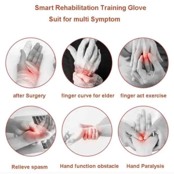 Rehabilitation Robotic Hand For Patients