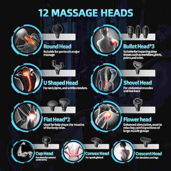Physio Gun Body Massager Massage Heads