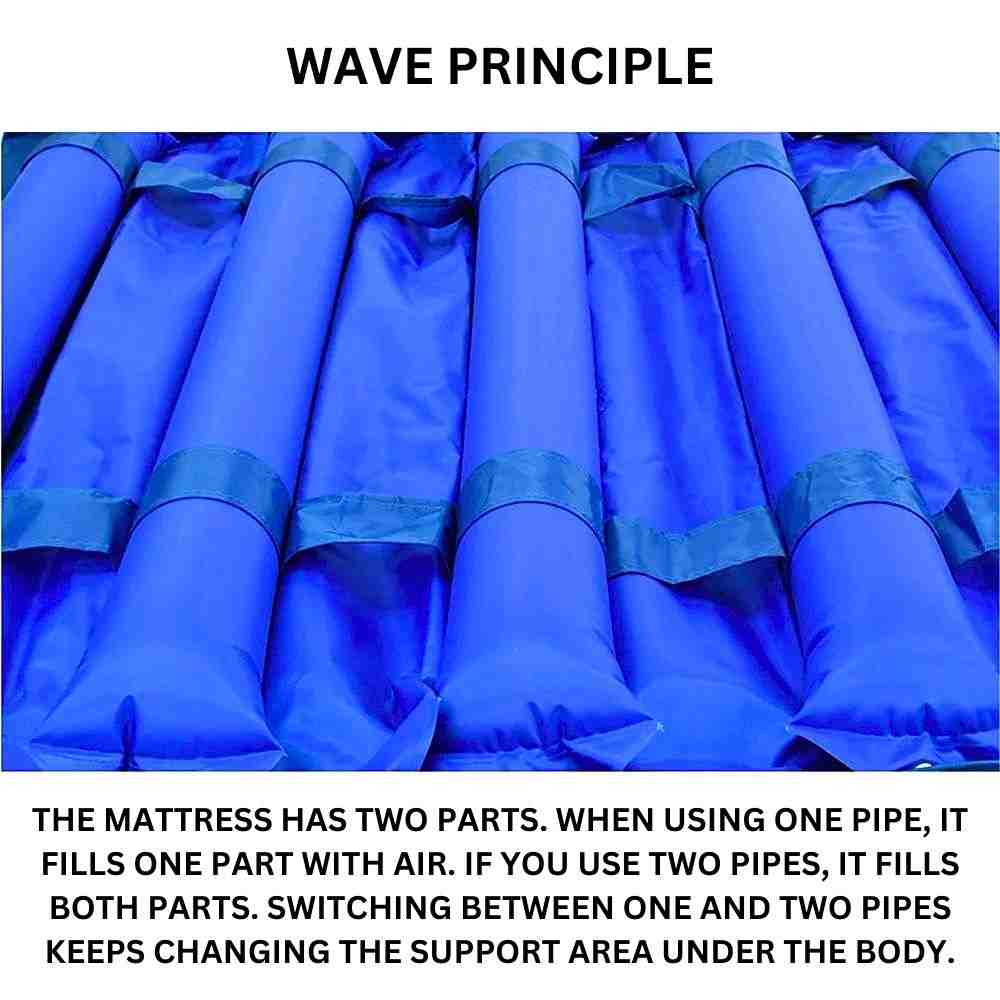 Medical Air Bed Mattress Wave Principle