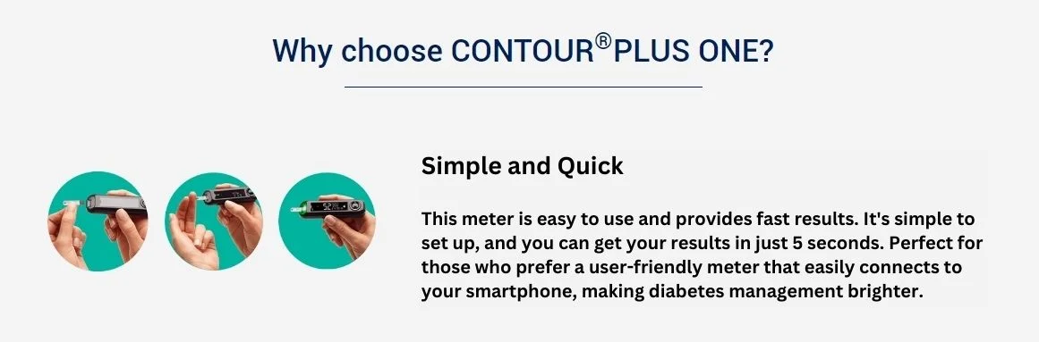 Contour Plus One Why Use