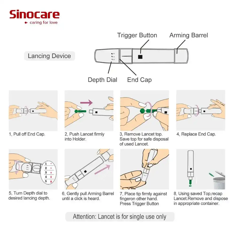 Safe Smart AQ Sinocare Diabetes Machine Instructions