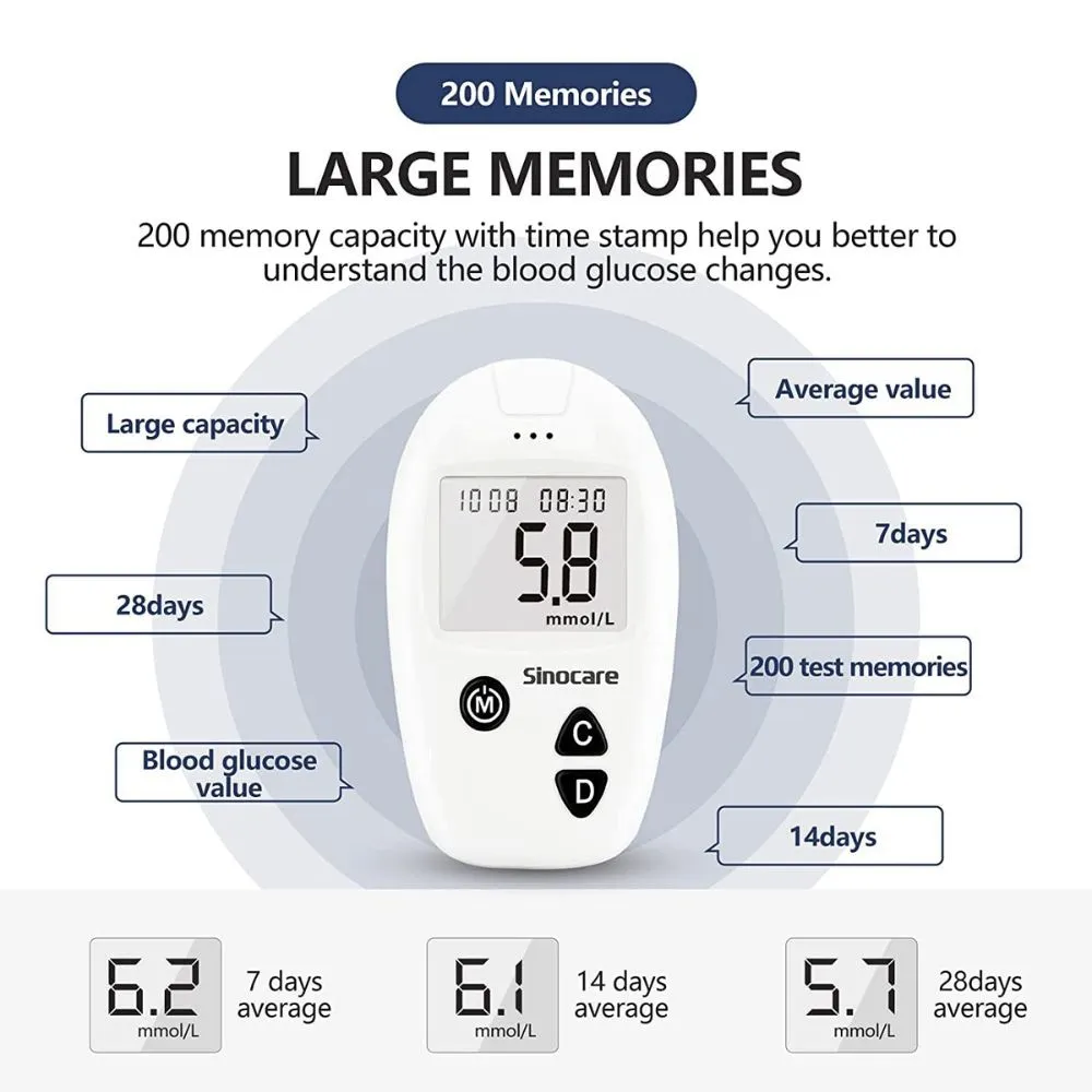 Sinocare Glucometer Large Memory Size