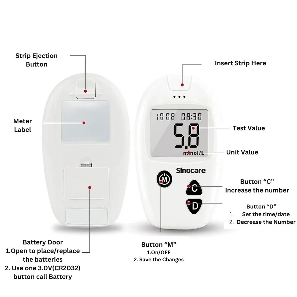 Sinocare Glucometer Price in BD Features