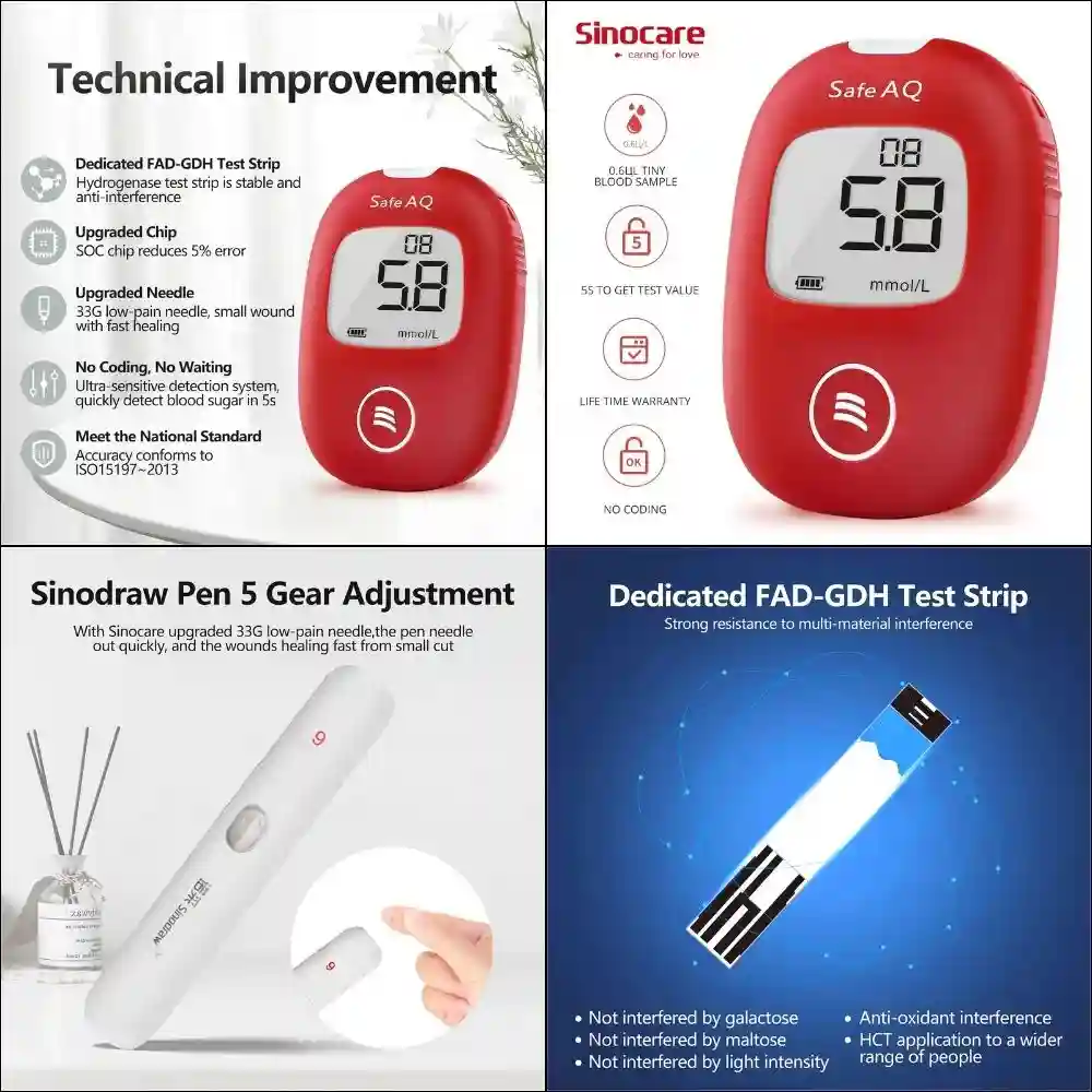 Sinocare Safe Smart AQ Diabetes Test Machine Details