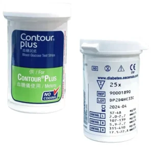 Contour Plus Strips Inside of Packet