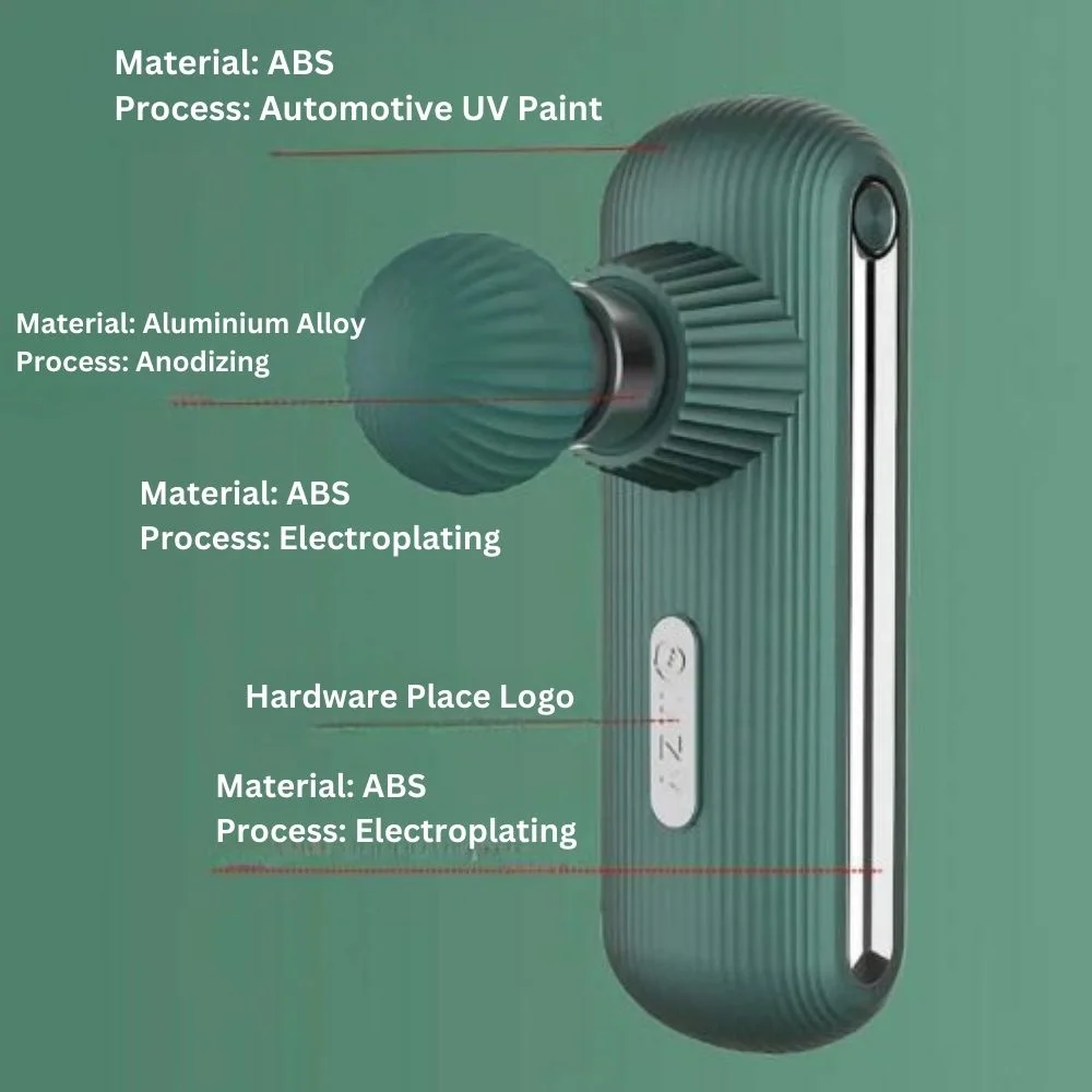 Portable Mini Massager Physio Gun Product Details