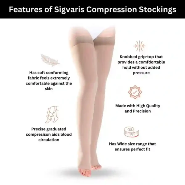 Sigvaris compression stockings features
